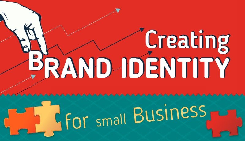 Creating Brand Identity for Small Business [Infographic]