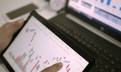 Forex Trading Profitable