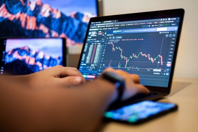 Best Times to Trade Forex 