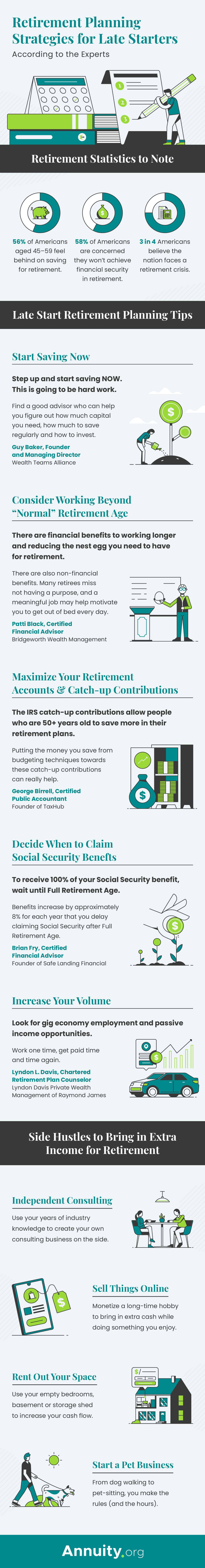 Retirement Planning Strategies