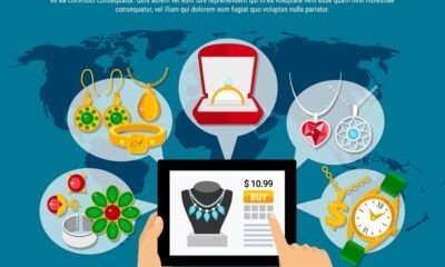 Jewelry Online Shopping Composition