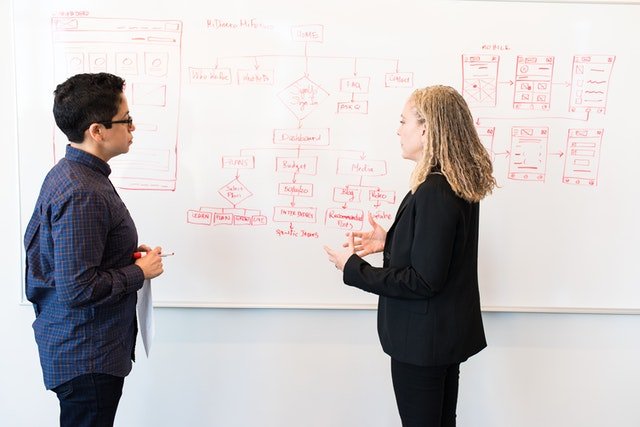 Educational leadership degree online and salary