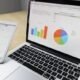 Digital Marketing Tools You Should Know About In 2022