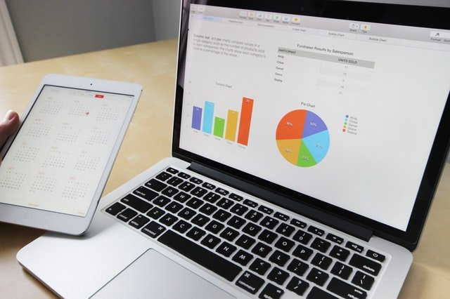 Digital Marketing Tools You Should Know About In 2022