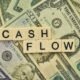 Four Effective Ways to Improve Your Company’s Financial Performance and Cash Flow