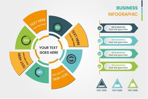 Social Media Best Practices - Small Business