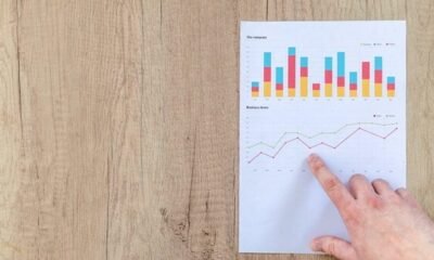 How to Keep Your Financials in Good Standing