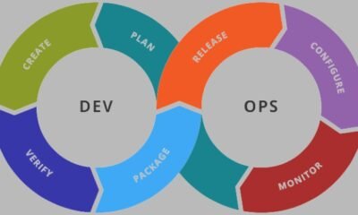DevOps implementation