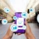 Digital Transformation E-commerce for Business Growth